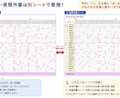 案件別の粗利益、営業利益を見える化します 外注費や原価、利益率を現場目線で作った管理表です。 イメージ3
