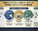 タロット×数秘術×心理学で鑑定。悩み解決へ導きます AI分析と心理学を融合。人間関係（男女関係）で悩むあなたへ イメージ1