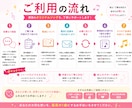 あなただけのオリジナルソングを作曲します 商用利用OK！著作権譲渡付き！作詞・作曲・歌入れまで全部込み イメージ2