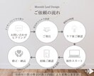 Instagramテンプレ化OK◎1投稿製作します 面倒な画像制作、もっと楽しちゃお ♪ イメージ7