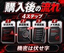Claude Codeのエラー原因を調べます エラー画面から原因候補と次に試す操作を30分で整理 イメージ3