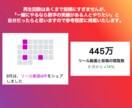 SNS1ヶ月本気のコーチングします 30日間24時間質問し放題+オンラインセッション イメージ3