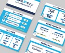 既存スライド資料をブラッシュアップします 作ってみたけどしっくりこないを改善！ イメージ2