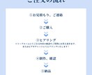 Instagramのテンプレートを制作します おしゃれで魅力的な投稿を作ります！ イメージ4