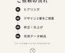 洗練されたミニマルロゴを制作します 余白を活かし、ブランドの想いを形にします イメージ6