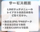 リッチメニュー作成します リッチメニューで顧客満足度の高いアカウントに！ イメージ2