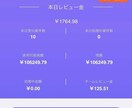 簡単！SNS✖️無料AIツールでの副業教えます 新タイプ！1日数分の作業のみ！ イメージ2