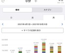 早稲田慶應W合格の勉強内容をお見せします 効率重視早慶志望の受験生やご両親向け イメージ2