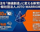 企業の魅力を形にするPR資料と動画を作成します 企業・商品のプロモーションでビジネスと社会をつなぎます。 イメージ1