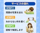 現役塾講師が小中学生の宿題をサポートます 写真を送るだけで丁寧に解説します イメージ3
