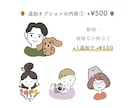 ゆるくてシンプルな似顔絵おつくりします Aiデータ化対応｜SNSアイコン・名刺・結婚式紙ものなどに イメージ3