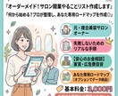オーダーメイド！サロン開業やることリスト作成します 何から始める？プロが整理し、あなた専用ロードマップを作成◎ イメージ1