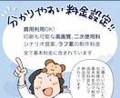 お客様へのアプローチに広告漫画でお役に立ちます 初めての方でも安心♪分かりやすい料金設定でご提供します イメージ3