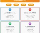 補助金対象！AI講座【お好きな1章選択】提供します 【全5章から選択可】ChatGPT完全攻略の単章購入版 イメージ5