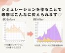 モニター募集：家計改善のご提案をいたします ライフプラン作成＋叶えたい人生をカタチにする提案をいたします イメージ4