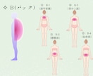 遠隔レイキヒーリングで疲れた心や身体を整えます 気持ちや身体が重い方へ 自分を整える時間をお届けします イメージ4