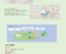 業務効率化・SW開発・ご相談お受けいたします python/GAS/VBA/Claude　開発　調査　支援 イメージ9