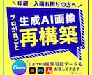 AI生成画像を印刷用データに！プロが仕上げます AI生成した画像を印刷できる入稿用データに再構築します イメージ1