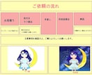 SNS用かわいいアイコン、サムネ、立ち絵を作ります 商標利用可能！周りと差がつくオリジナルイラスト イメージ2