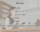 Instagram投稿画像1枚から作成します フォロワー8000人の経験｜Instagram投稿作成 イメージ5