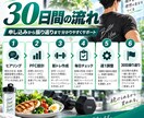 30日間食事と筋トレをサポートします 現役トレーナーが毎日個別に伴走します イメージ5
