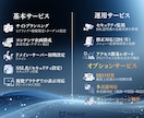 オリジナルサイトを制作し1年間運用致します 【圧倒的低価格】でオリジナルサイト制作から運用代行まで イメージ2