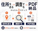 建築前の敷地調査報告書を作成します 用途地域・道路・ハザードなど土地の建築情報をまとめて敷地調査 イメージ4