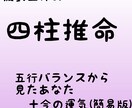陰陽五行から強み·弱み·運気·開運行動を示します 五行バランスはじめ各内容を記載した鑑定書を送付します イメージ1