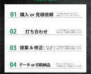 限定10案件4000円〜目を惹くチラシ制作します 10件の評価がつくまで4000円〜対応！修正無制限！ イメージ3