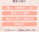 サードアイを活性化させる音源を御作りします あなただけのパーソナルヒーリングサウンドを提供します イメージ3