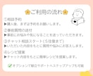 気になる離乳食のお悩みを解決します すぐ聞ける安心感＊管理栄養士ママの離乳食チャットサポート イメージ4