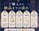 手のひら写真から手相を本格鑑定します 手のひらには、あなた自身の“取扱説明書”が刻まれている。 イメージ13