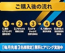 総フォロワー100万超のプロがXをコンサルします 事前分析つき｜60分と1週間の集中サポート イメージ3