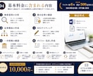 金融・不動産に強いSEO記事を執筆します 構成・執筆・一次情報確認まで一括対応 イメージ4