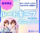あんちょこみたいな看護スライド資料6項目あります あんちょこも付いてる新人看護師向けのスライド資料6項目 イメージ6