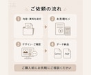 Canvaで編集できるパンフレットを作ります 納品後もご自身で編集可能！見やすくおしゃれな資料に仕上げます イメージ4