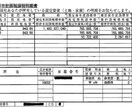 固定資産税払い過ぎてませんか？適正チェックをします 【固定資産税適正チェック＋評価額レポートの提示】※土地のみ イメージ4