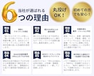Google認定資格者がGoolge広告運用します 実績500社以上の広告代理店がGoogleリスティング広告 イメージ3