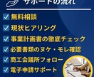 小規模事業者持続化補助金の計画書をサポートします 補助金業務10年、140社の実績でサポート！ イメージ8