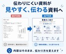 PowerPoint・プレゼン資料を作成します 企画構成からデザインまで、資料作成をサポートします イメージ2