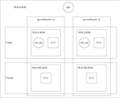 terraform+AWS学習をサポートします AWS環境を最大限に活用するための個別指導型学習サポート イメージ4