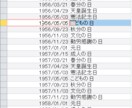 正確な祝日を取得できるようにします 法律で定められている祝日をエクセルやアクセスで取得しよう。 イメージ1