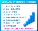 コンサル付き！売上・集客アップの戦略HP制作します 戦略×デザイン×SEO×AI検索+９大特典付きで成果最大化へ イメージ4