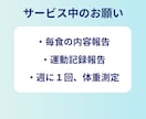 理学療法士が1ヶ月間ダイエットをサポートします 医学的根拠で1ヶ月徹底伴走！筋肉を守り、体脂肪を落とす！ イメージ6