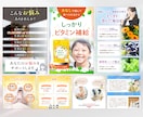 ネット商品画像 比較検討できる！複数案ご用意します 実績多数！5枚25,000円！売れる商品画像作ります イメージ6