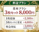 ふるさと納税で選ばれる返礼品画像を作ります 寄付者に魅力が伝わる画像を作ります イメージ2