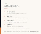 クリニックの広告運用を数字で監査します いまの代理店は続けるべきか、数字で判定します イメージ4