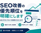 SEO改善の優先順位を明確にします 迷わず次にやるべきSEO施策が分かります イメージ1
