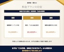 議事録・要約をAIで時短します 会議メモから要点とToDoを整理します イメージ7