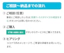 ホームページ全般のデザイン～コーディング承ります オリジナルテーマ可｜質の高い丁寧なサイト制作｜迅速対応 イメージ2
